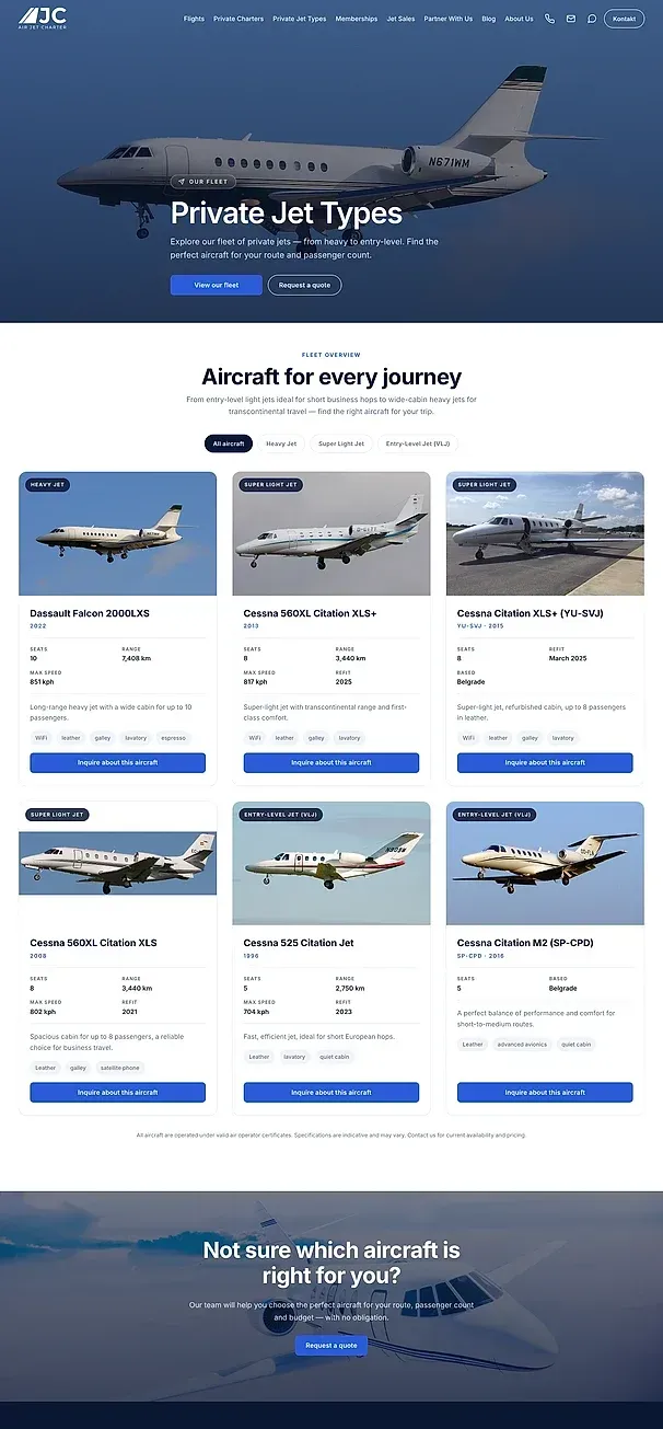 Private jet types and Jet sales — the Air Jet Charter site