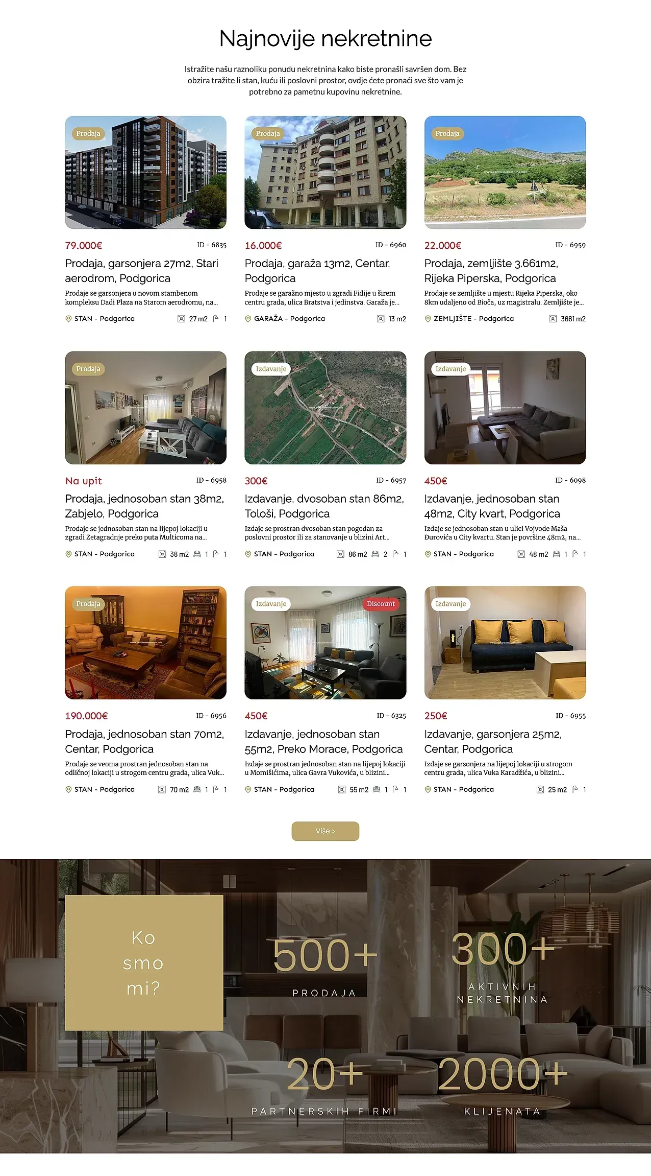 Startseite — die Website von Centar Nekretnine