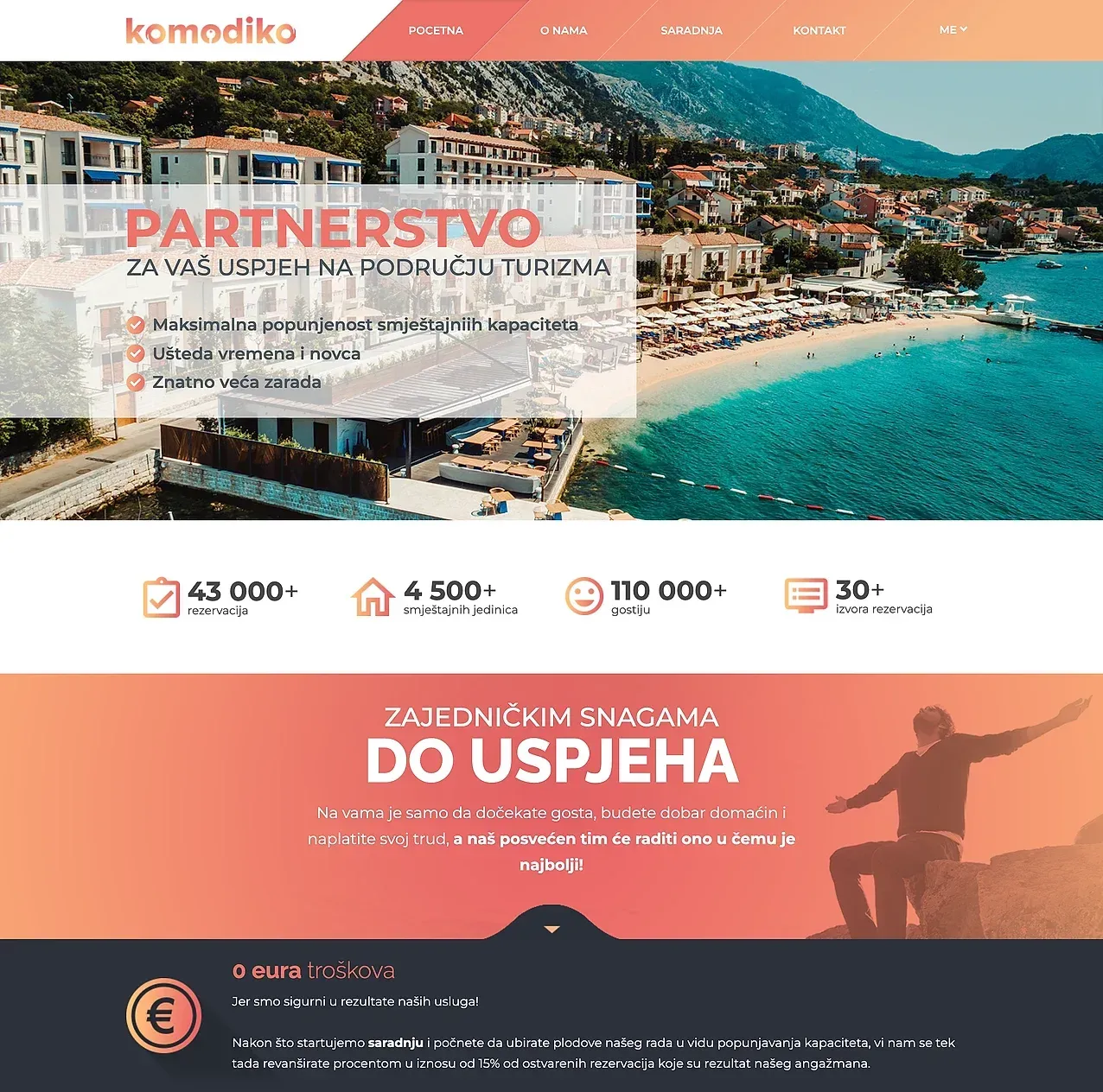 Naslovna — sajt Komodiko
