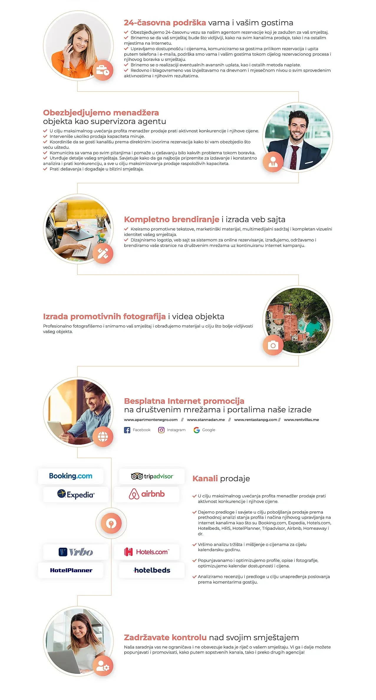 Home page — the Komodiko site