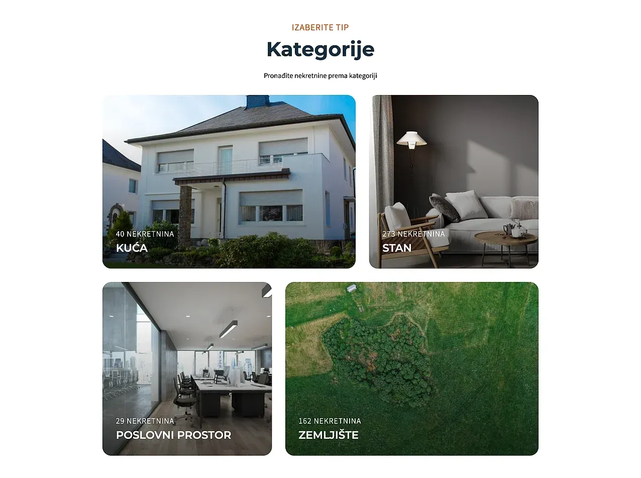 Startseite — die Website von Master Real Estate