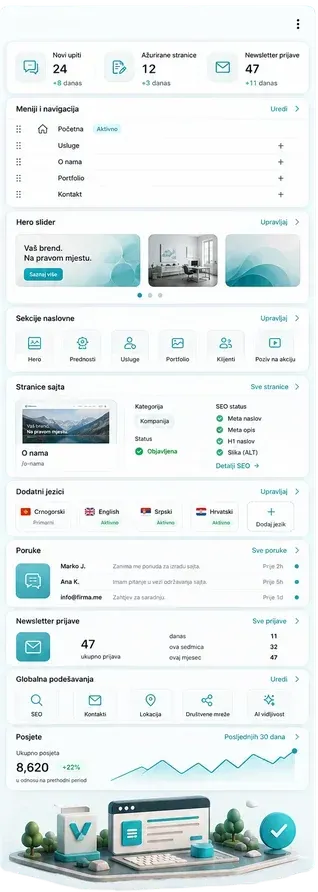 The management panel: pages, menus, hero slider, languages and newsletter sign-ups