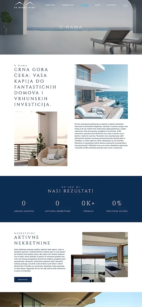 Immobilien und Über uns — die Website von RE Nekretnina