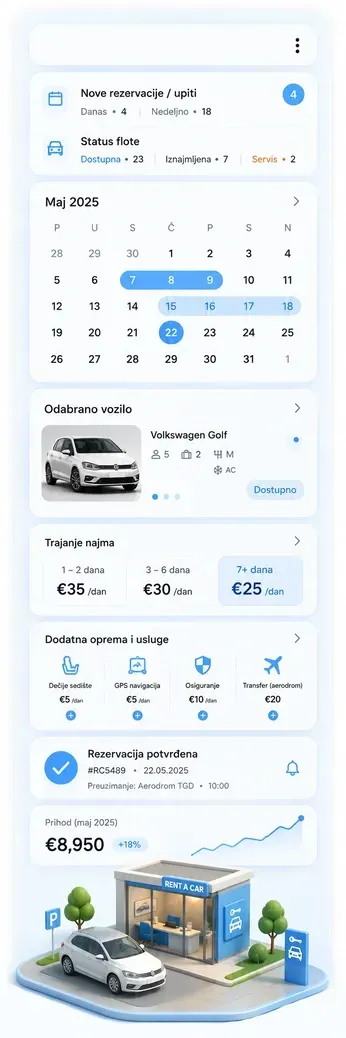 The management panel: vehicles, bookings and monthly revenue