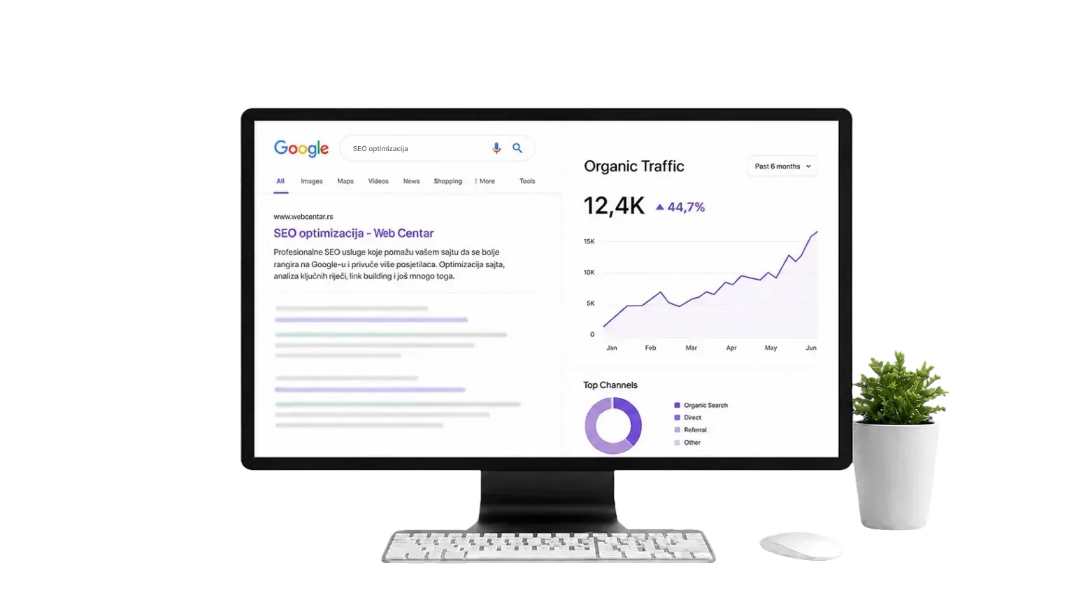 A monitor showing a Google search and an organic traffic chart
