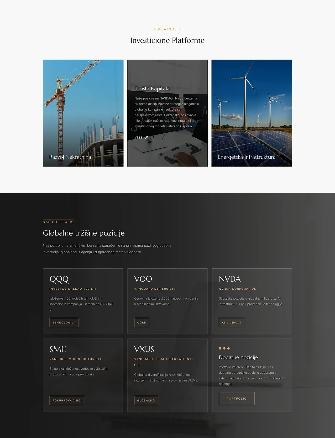 Home page — the Velareon Capital site