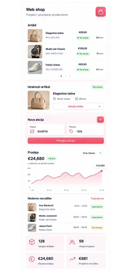 The management panel: items, categories, discounts, orders and customers
